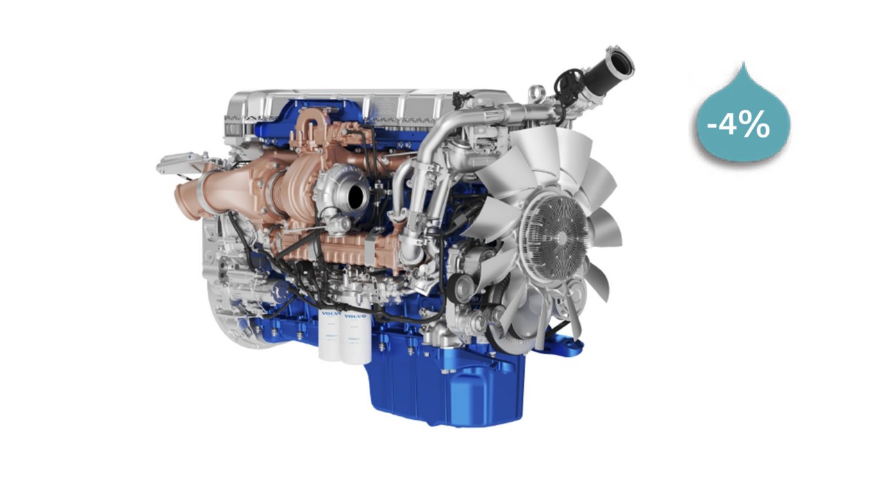 De D13TC-motor levert zo'n 4% brandstofbesparing op en wordt daarom aanbevolen voor langeafstandstransport